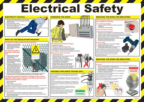 Preparation for an Electrical Safety Program